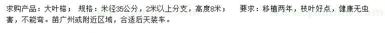 求購米徑35公分大葉榕