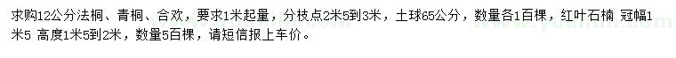 求購法桐、青桐、合歡等