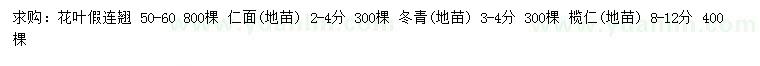 求購花葉假連翹、仁面、冬青等