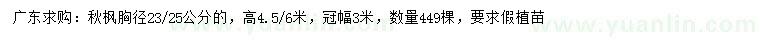 求購胸徑23、25公分秋楓