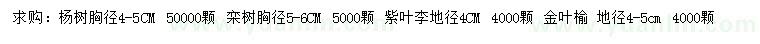 求購(gòu)楊樹、欒樹、紫葉李等