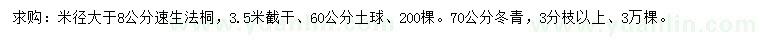 求購(gòu)米徑8公分以上速生法桐、70公分冬青