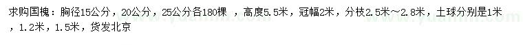 求購胸徑15、20、25公分國槐