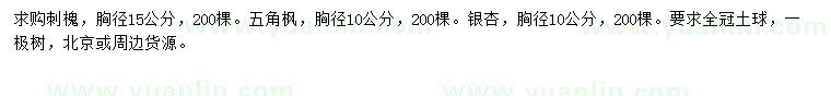 求購(gòu)刺槐、五角楓、銀杏