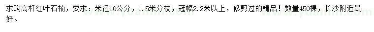 求購(gòu)米徑10公分紅葉石楠