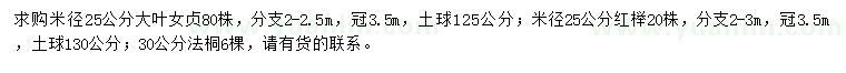 求購大葉女貞、紅櫸、法桐