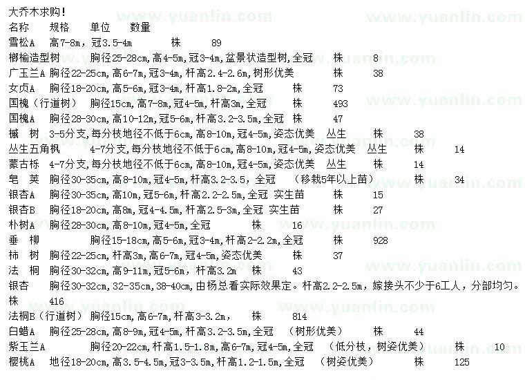 求購雪松、造型榔榆、廣玉蘭等