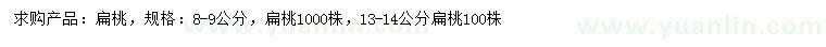 求購8-9、13-14公分扁桃