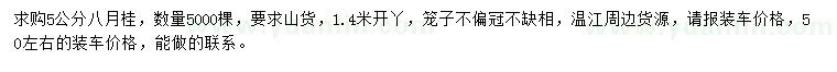 求購5公分八月桂