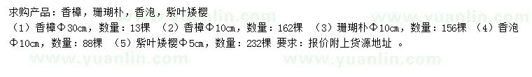 求購香樟、珊瑚樸、香泡等