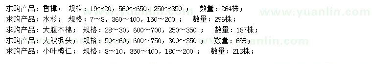 求購香樟、水杉、大腹木棉等
