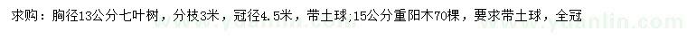 求購(gòu)胸徑13公分七葉樹(shù)