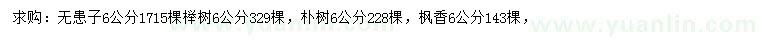 求購6公分無患子、櫸樹、樸樹