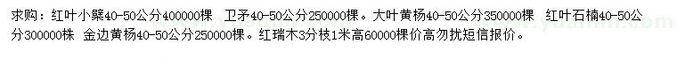 求購紅葉小檗、衛(wèi)矛、大葉黃楊等