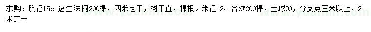 求購胸徑15公分速生法桐、米徑12公分合歡