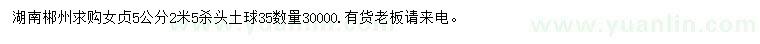 求購5公分女貞