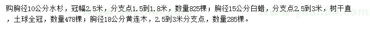 求購水杉、白蠟、黃連木
