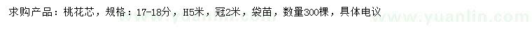 求購(gòu)17-18公分桃花芯