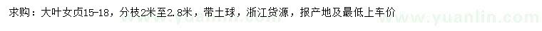 求購15-18公分大葉女貞