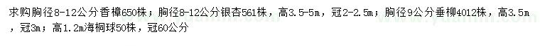 求購香樟、銀杏、垂柳等