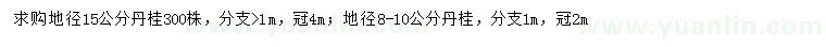 求購地徑8-10、15公分丹桂