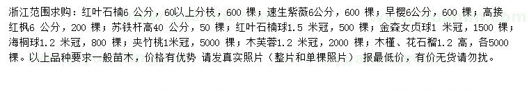求購紅葉石楠、速生紫薇、早櫻等