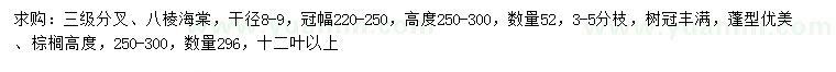 求購高250-300公分八棱海棠、棕櫚