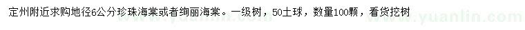 求購地徑6公分珍珠海棠、絢麗海棠