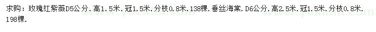 求購地徑5公分玫瑰紅紫薇