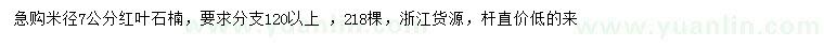 求購米徑7公分紅葉石楠