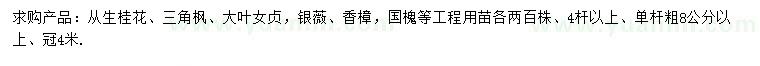 求購(gòu)從生桂花、三角楓、大葉女貞等