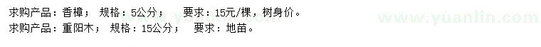 求購(gòu)5公分香樟、15公分重陽(yáng)木