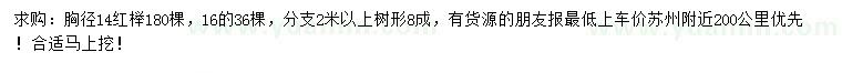 求購(gòu)胸徑14、16公分紅櫸
