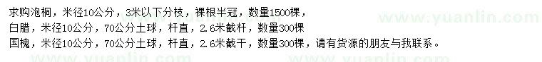 求購(gòu)泡桐、白蠟、國(guó)槐