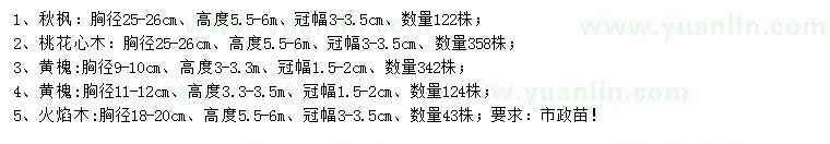 求購秋楓、桃花心木、黃槐等