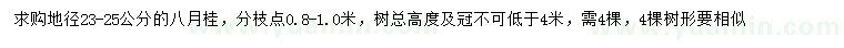 求購地徑23-25公分八月桂