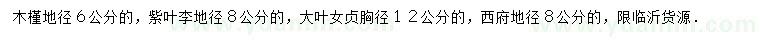 求購木槿、紫葉李、大葉女貞等