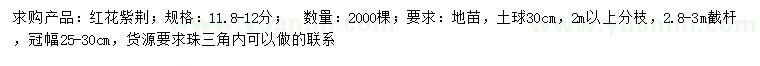 求購11.8-12公分紅花紫荊