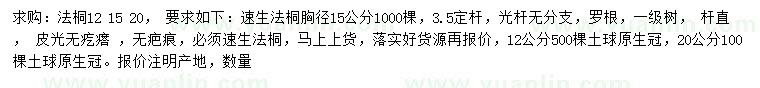 求購胸徑12、15、20公分速生法桐