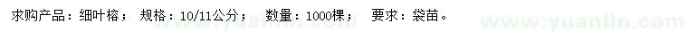 求購10、11公分細葉榕
