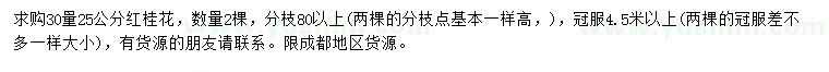 求購(gòu)30量25公分紅桂花