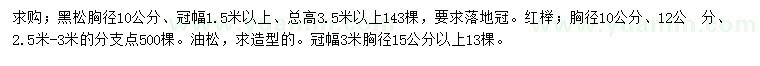 求購黑松、紅櫸、油松