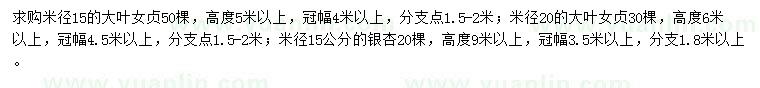 求購米徑15、20公分大葉女貞、米徑15公分銀杏