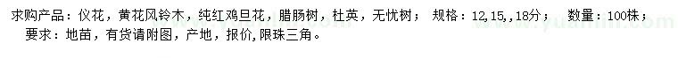 求購儀花、黃花風(fēng)鈴木、純紅雞蛋花等