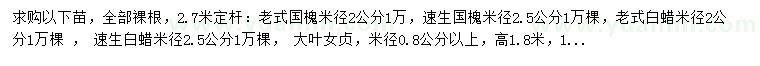 求購老式國槐、速生國槐、老式白蠟等