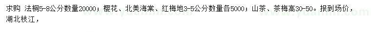 求購法桐、櫻花、北美海棠等