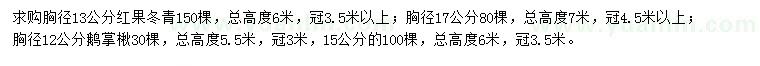 求購胸徑13、17公分紅果冬青、胸徑12公分鵝掌楸