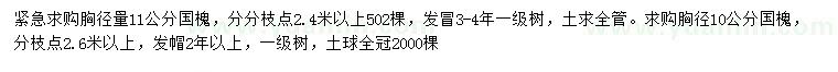 求購胸徑10、11公分國槐