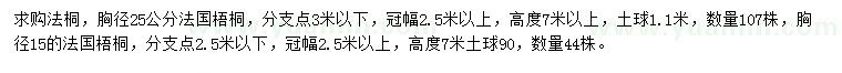 求購胸徑15、25公分法桐