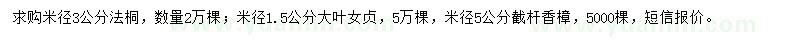 求購法桐、大葉女貞、香樟